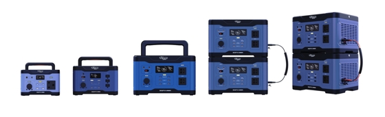 Pro 1200w Portable Power Station 10 กก. ปริมาณแบตเตอรี่ 1306.8Wh